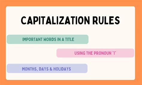 is city capitalized|should nation's capital be capitalized.